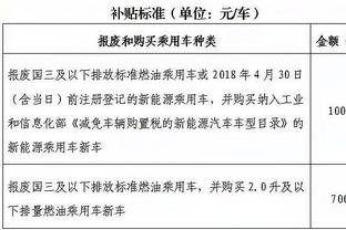 亨利：如果可以将机会转化为进球，阿森纳很难被击败